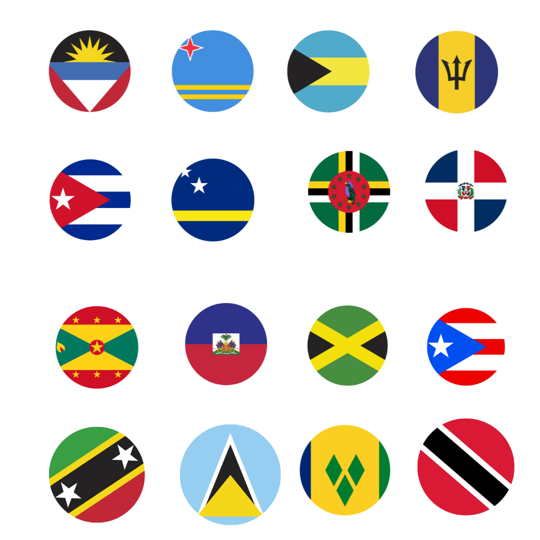 Caribbean Flags